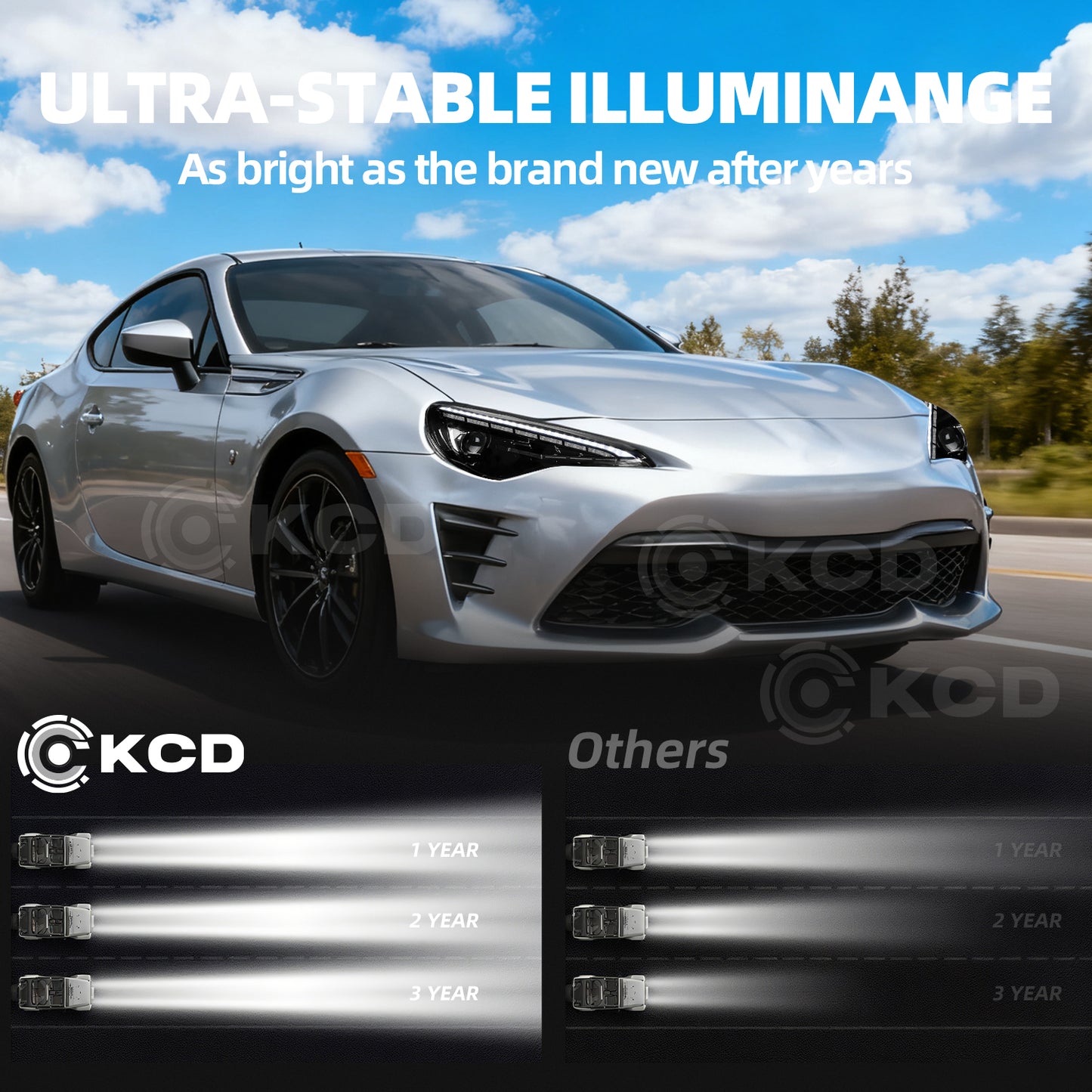 LED Headlight For 2012-2016 Scion FR-S 2012-2021 Toyota 86 2013-2021 Subaru BRZ