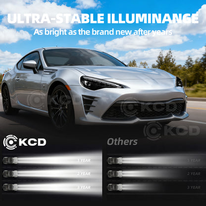 LED Headlight For 2012-2016 Scion FR-S 2012-2021 Toyota 86 2013-2021 Subaru BRZ