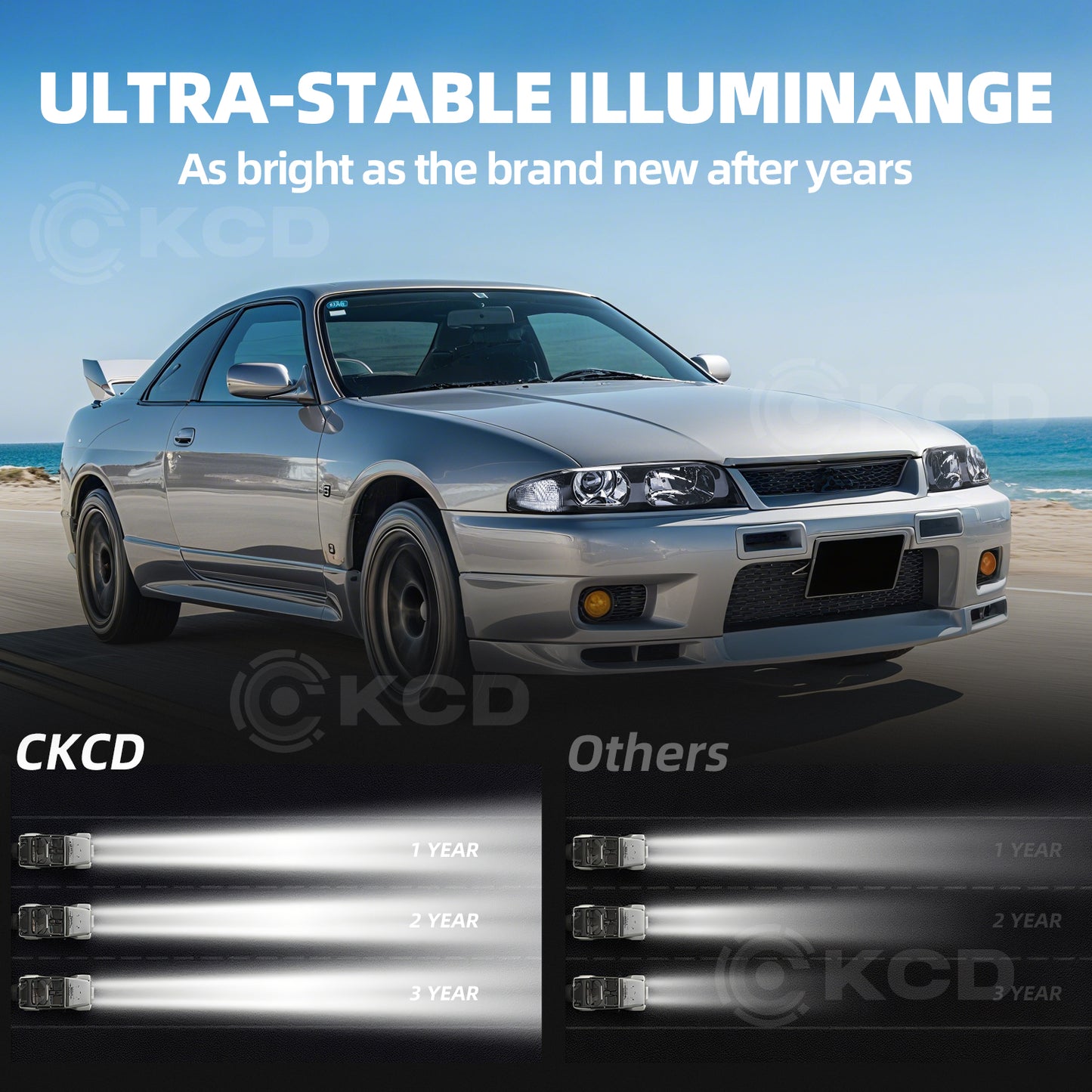 Archaic Headlight Assembly For Nissan Skyline R33 GTS GTST Pre-facelift 1993-1996,w/ Blub