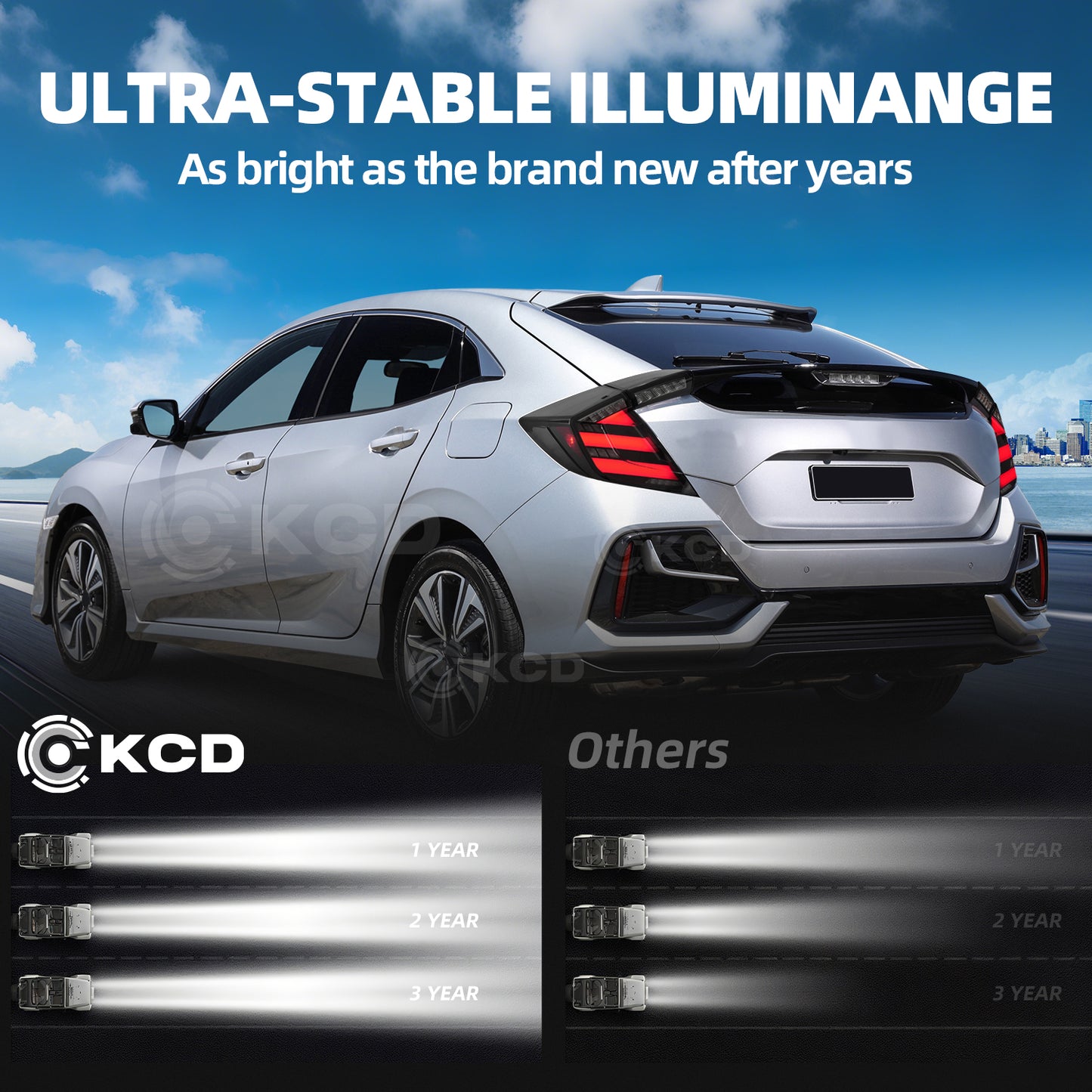 Archaic LED Tail Lights Assembly For 2016-2021 Honda Civic Hatchback & Type R (FK7/FK8) | Dynamic DRL & Sequential Turn Signals