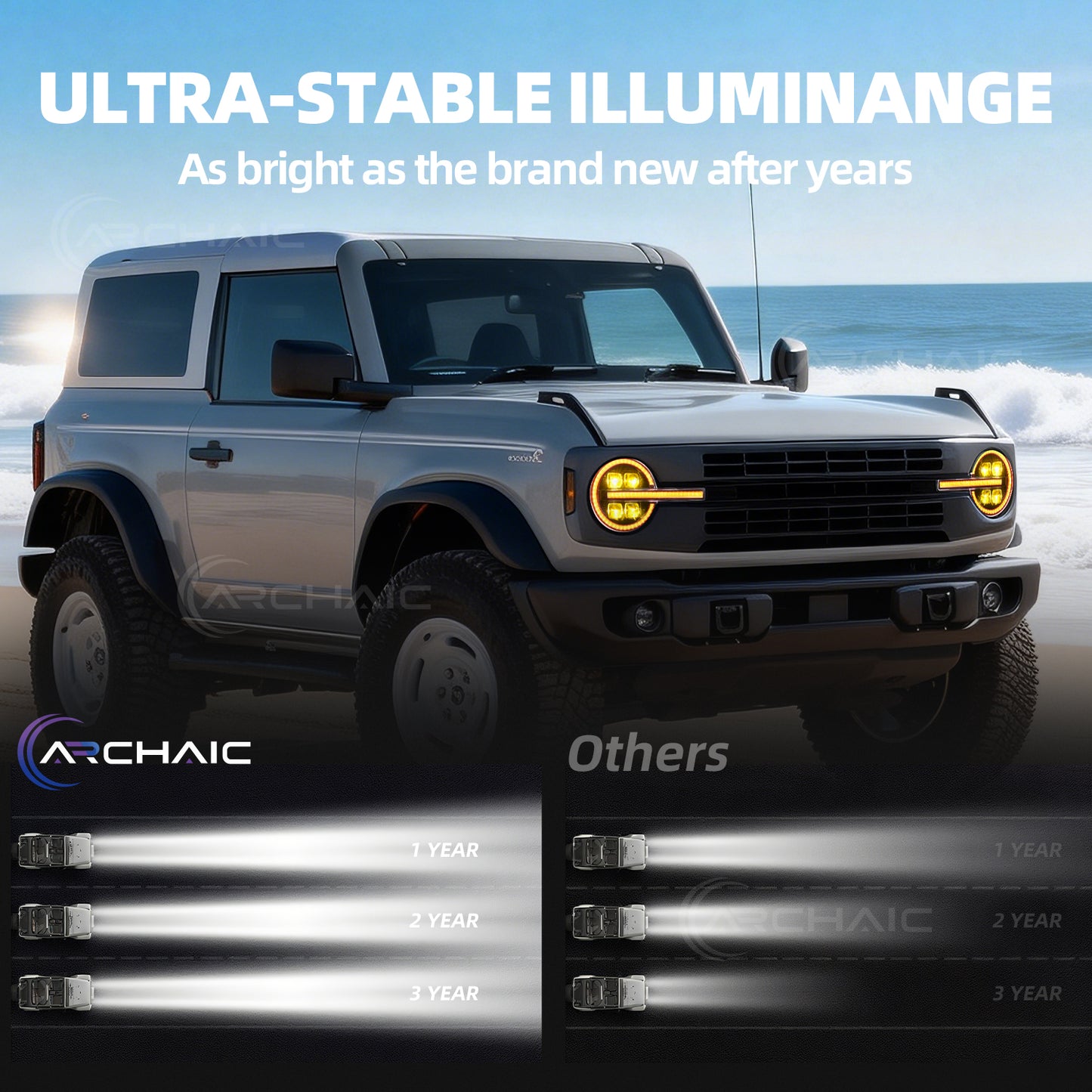 Archaic 4Lens Headlights Ford Bronco 2021-2026, DRL/Projector Lens Custom Light