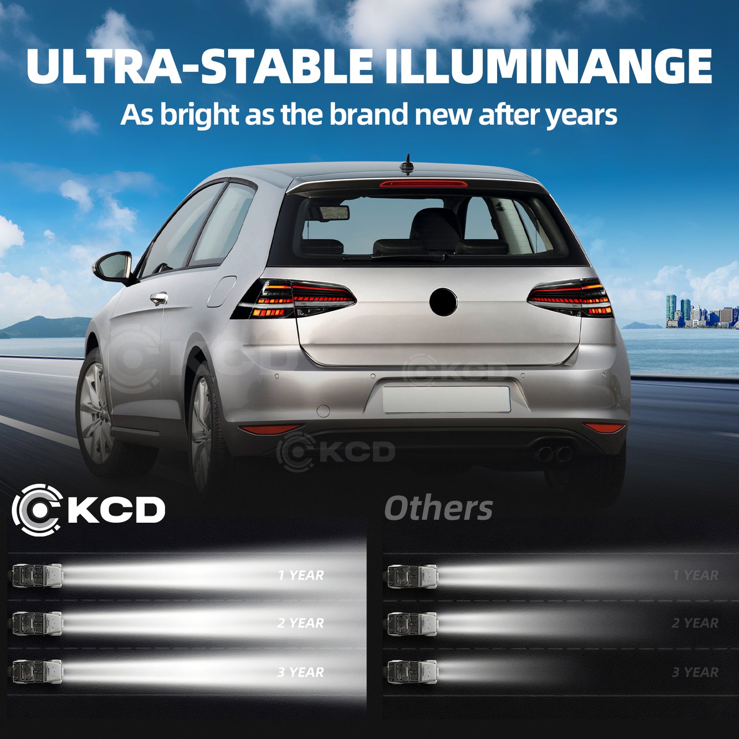Archaic LED Taillight Assembly For VW Golf 7/7.5 2013-2019 Startup Animation