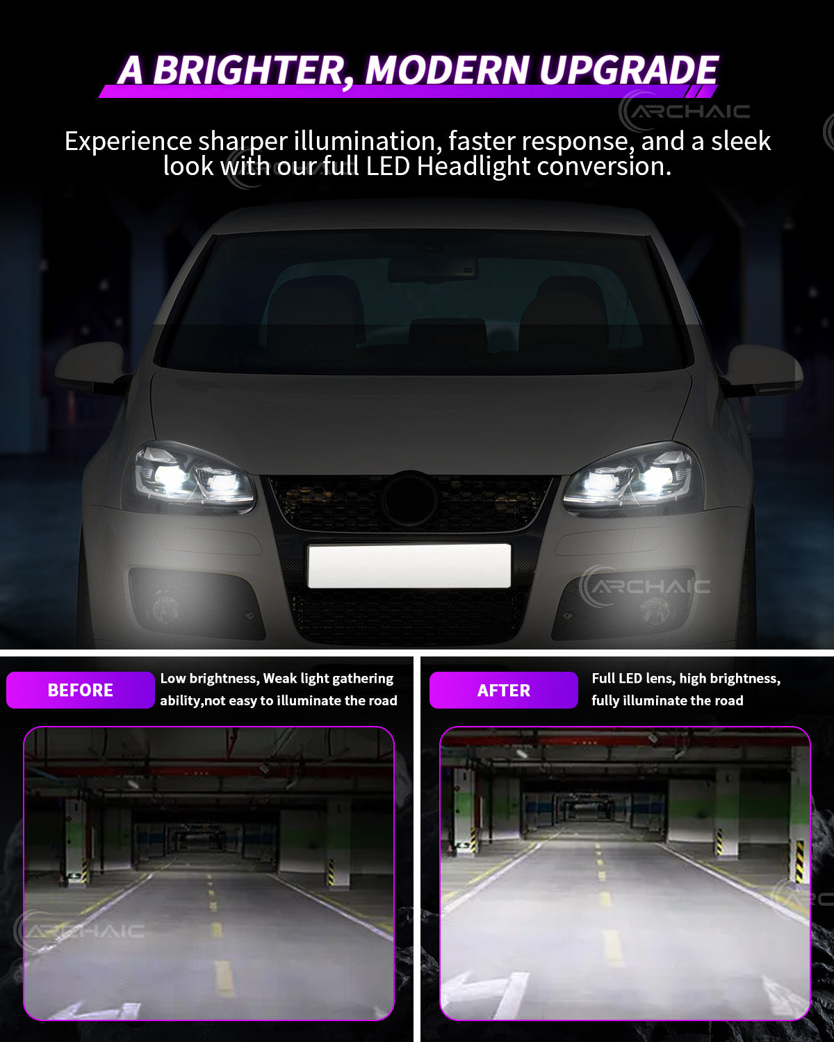 Archaic LED Projector Headlights for Volkswagen Golf MK5 Rabbit 2006–2010