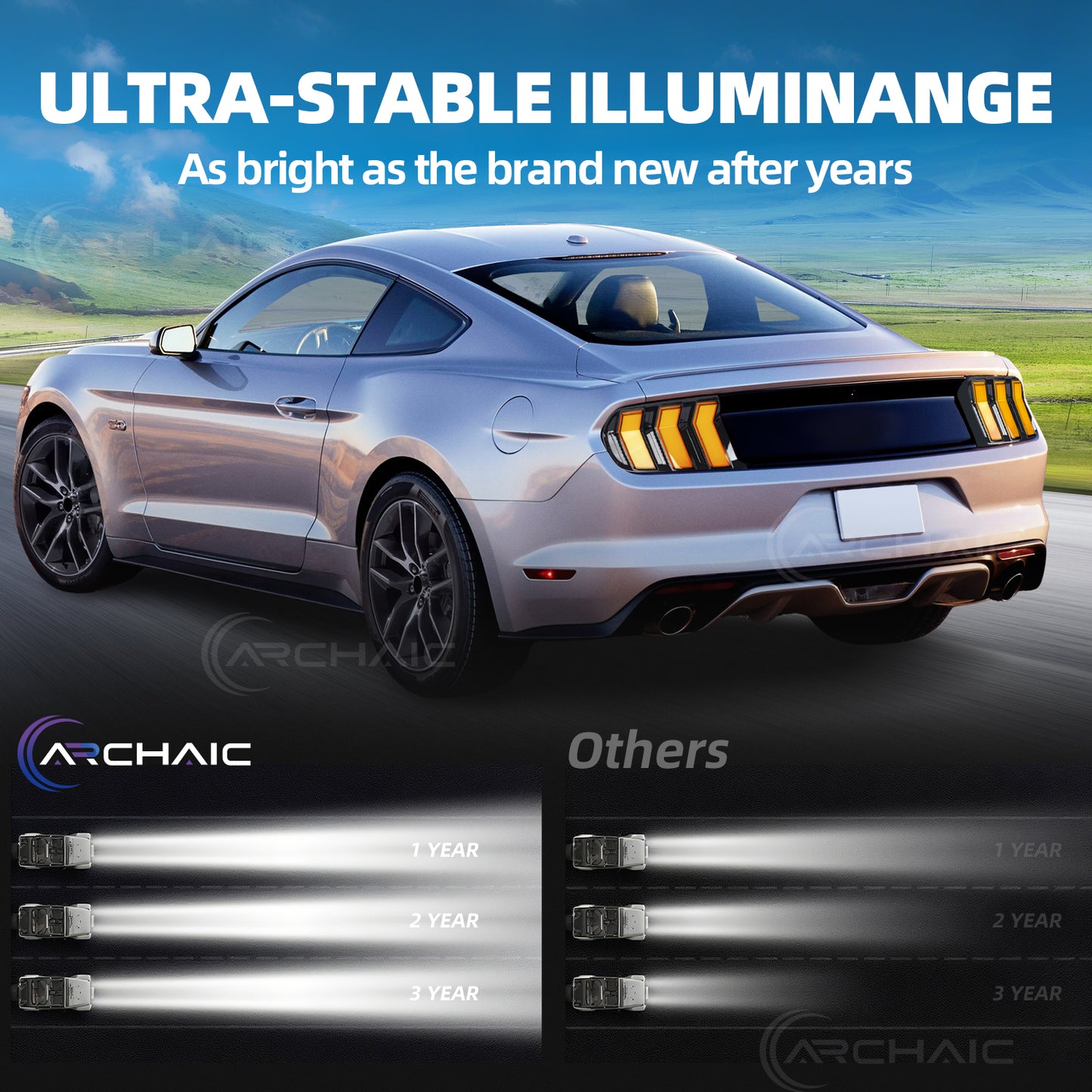 Archaic LED Tail Light For Ford Mustang Shelby GT350 GT500 GT Sequential Euro Rear Lamps