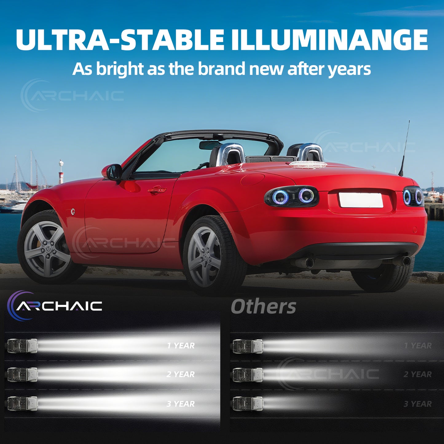 Archaic LED Tail Lights Assembly For Mazda Miata MX-5 NC Mazda Roadster 2005-2015 RGB Running Light
