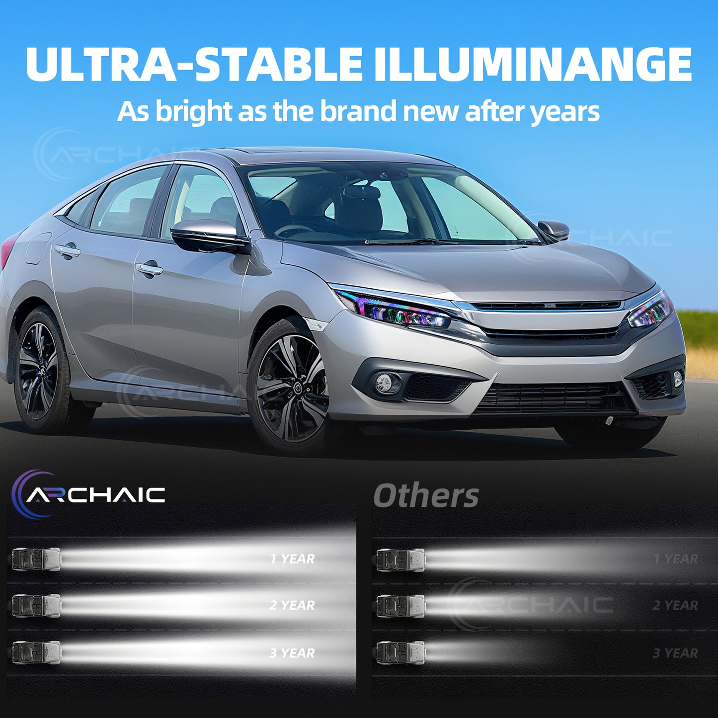 Archaic RGB Headlights Assembly For 2016-2021 Honda Civic 10th Gen | Dynamic DRL Sequential Turn Signal