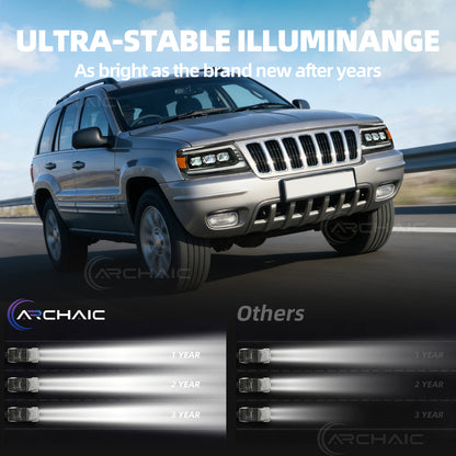 Pair LED Projector Headlights For Jeep Grand Cherokee 1999-2004 Headlamp with Sequential Turn Signal