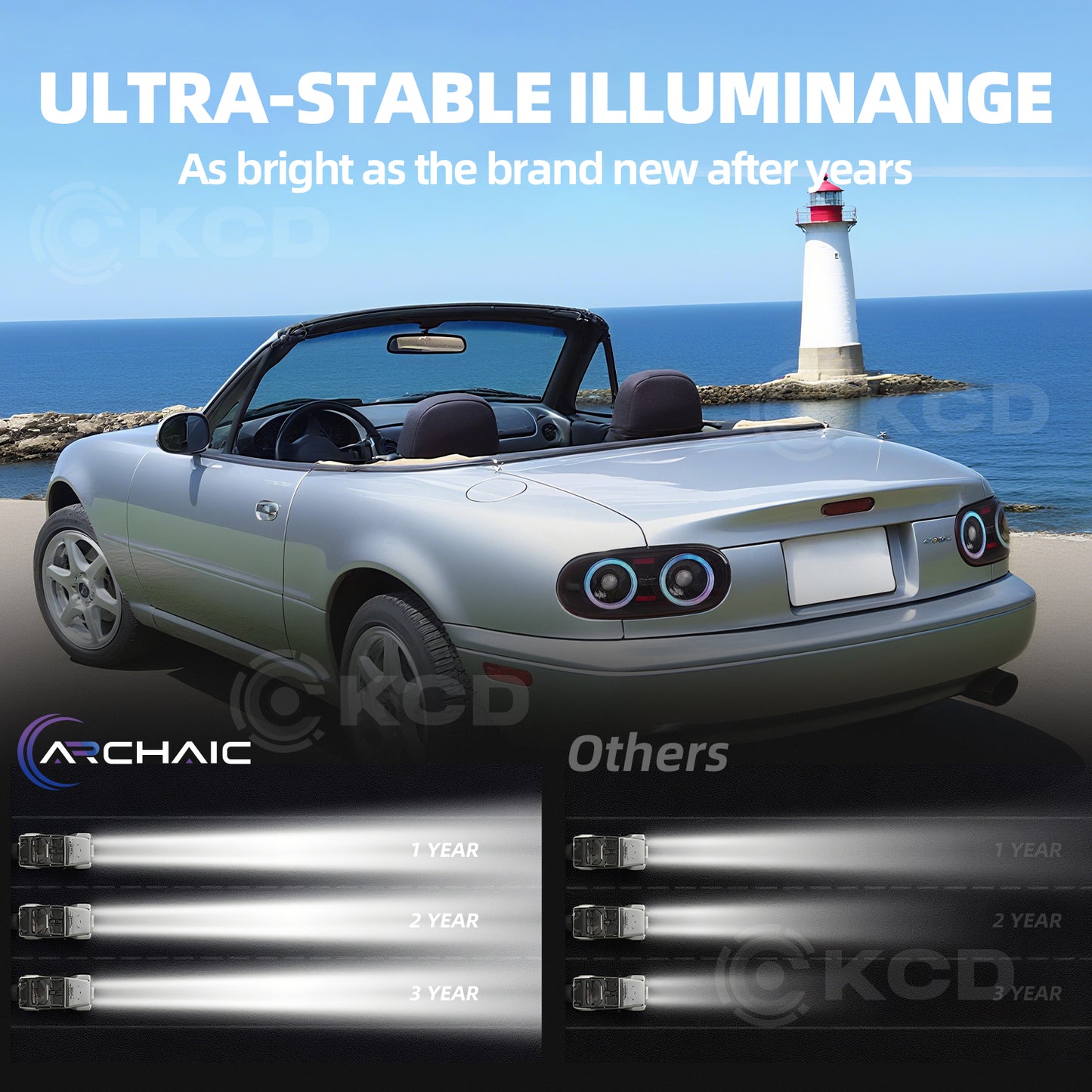 Archaic LED Tail Lights Assembly For Mazda MX-5 Miata NA 1990-1997 RGB Startup Animation