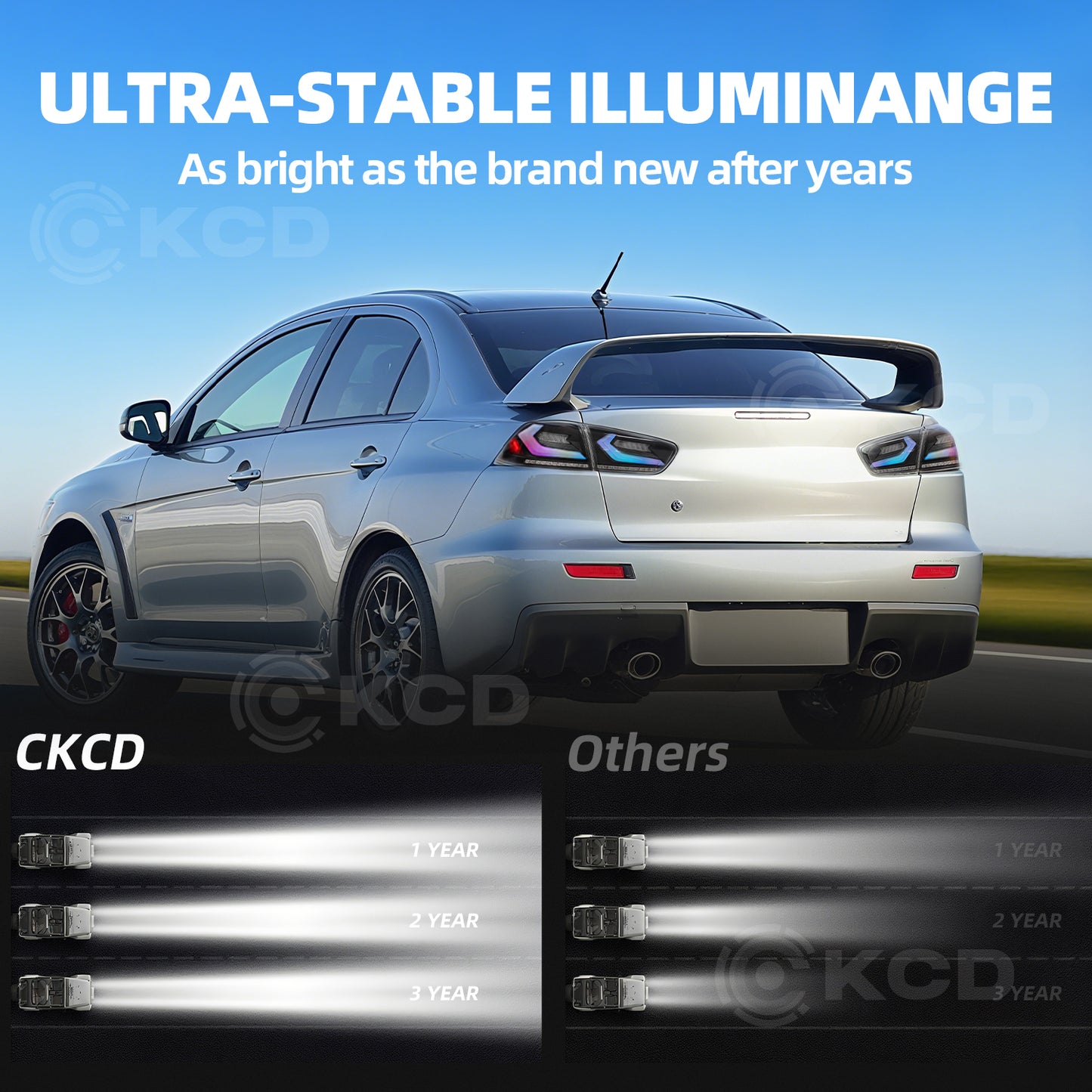 LED RGB Tail Lights for Mitsubishi Lancer & EVO X 2008-2020,Corvette Style Design