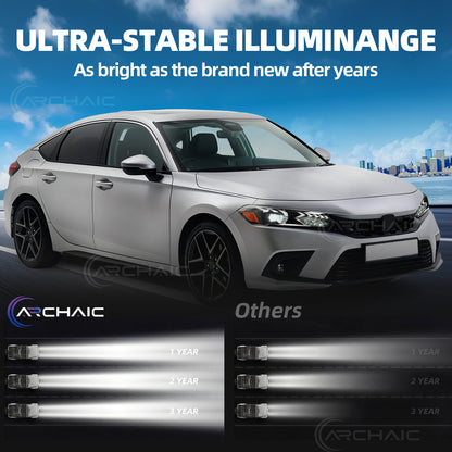 Retro-LED-Scheinwerfer für Honda Civic der 11. Generation (2022–2025) mit Startanimation und Tagfahrlicht