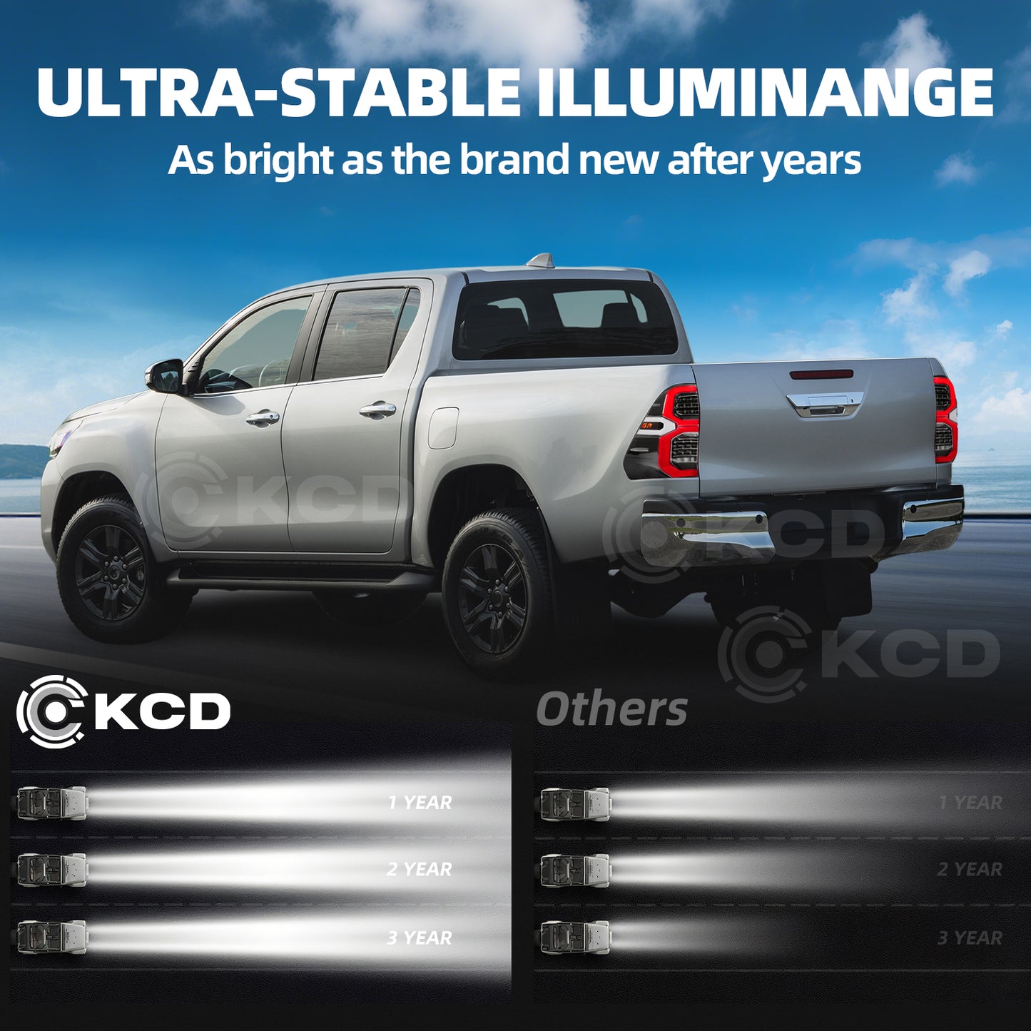 Archaic LED Taillight Assembly For Toyota Hilux 2016-2023 Startup Animation