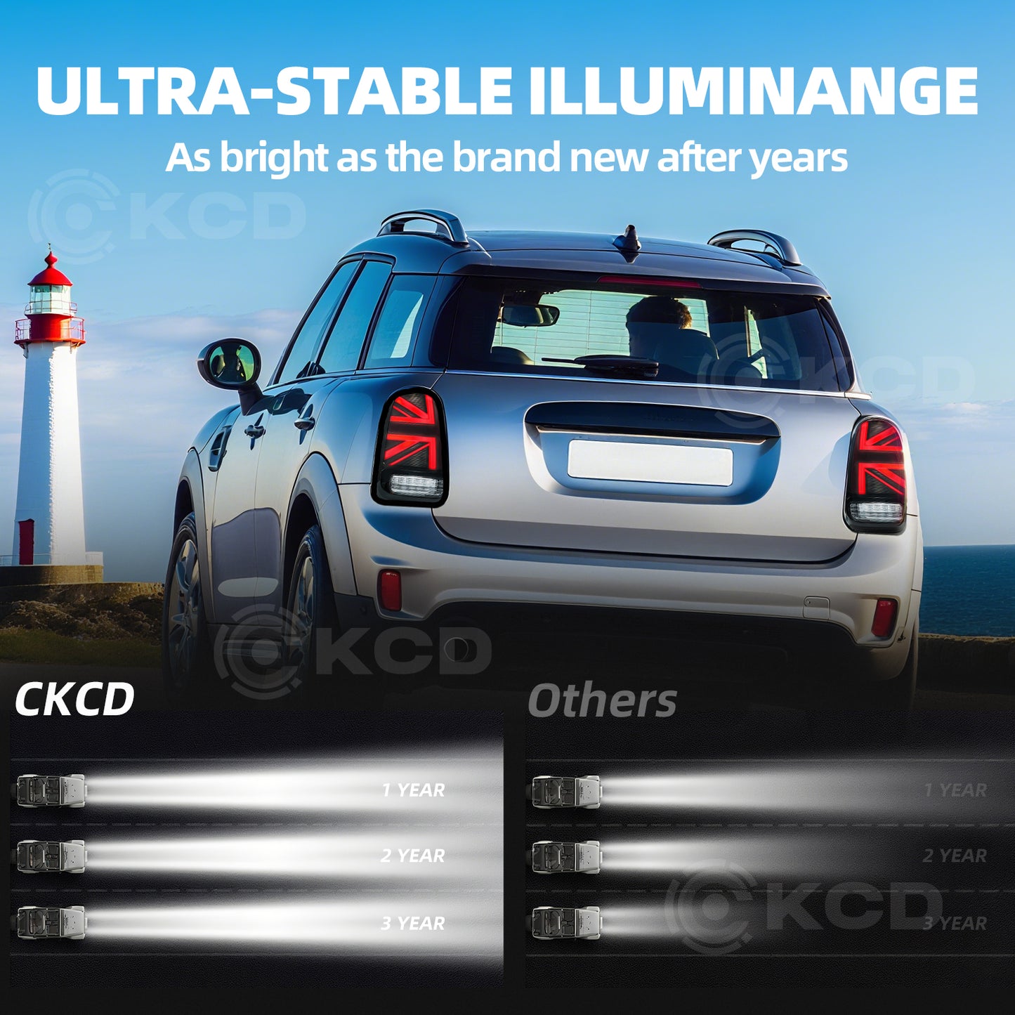 Archaic LED Taillight Aseembly For MINI Countryman Cooper F60 Pre-LCI 2017-2020