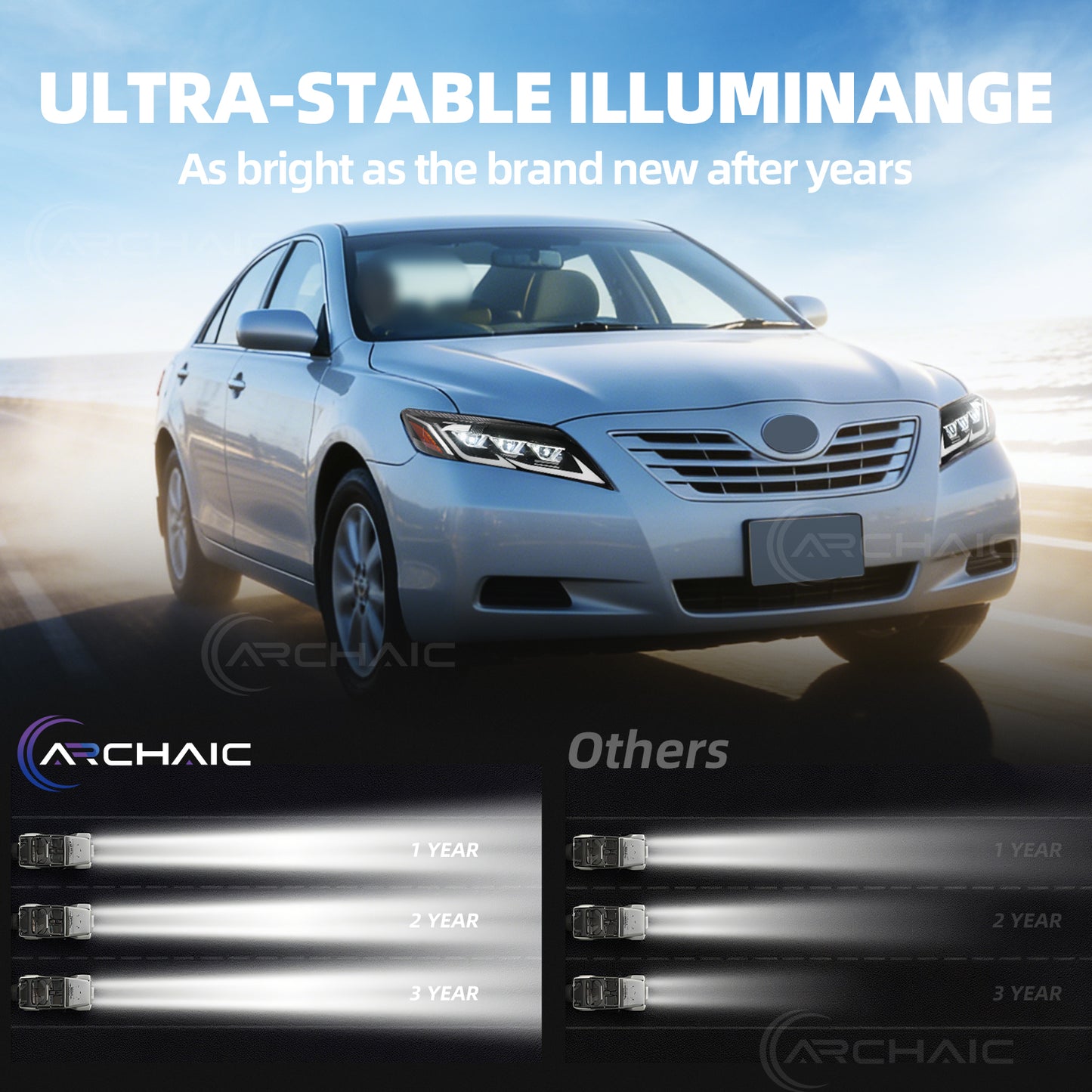 Pair LED Headlights For Toyota Camry XV40 facelift 2010 2011 facelift,only for US version