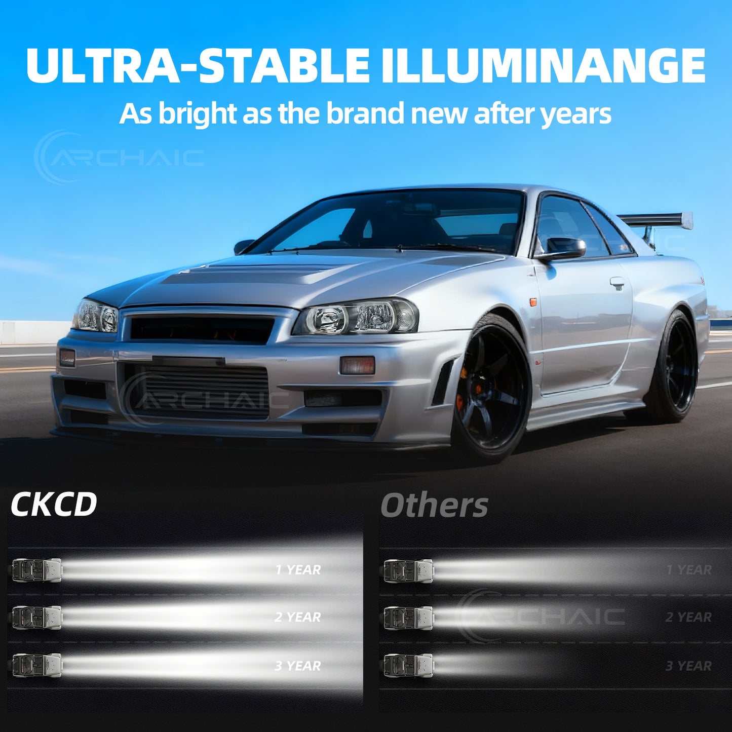 Archaic LED Headlight Assembly For Nissan Skyline R34 GT-R GTT BNR34 ER34 ENR34 HR34 1998-2002