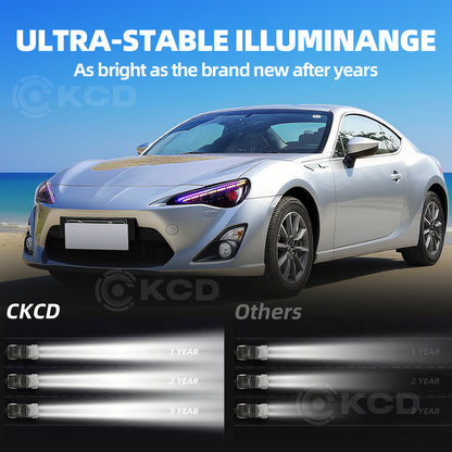 RGB Headlight For 2012-2016 Scion FR-S 2012-2021 Toyota 86 2013-2021 Subaru BRZ