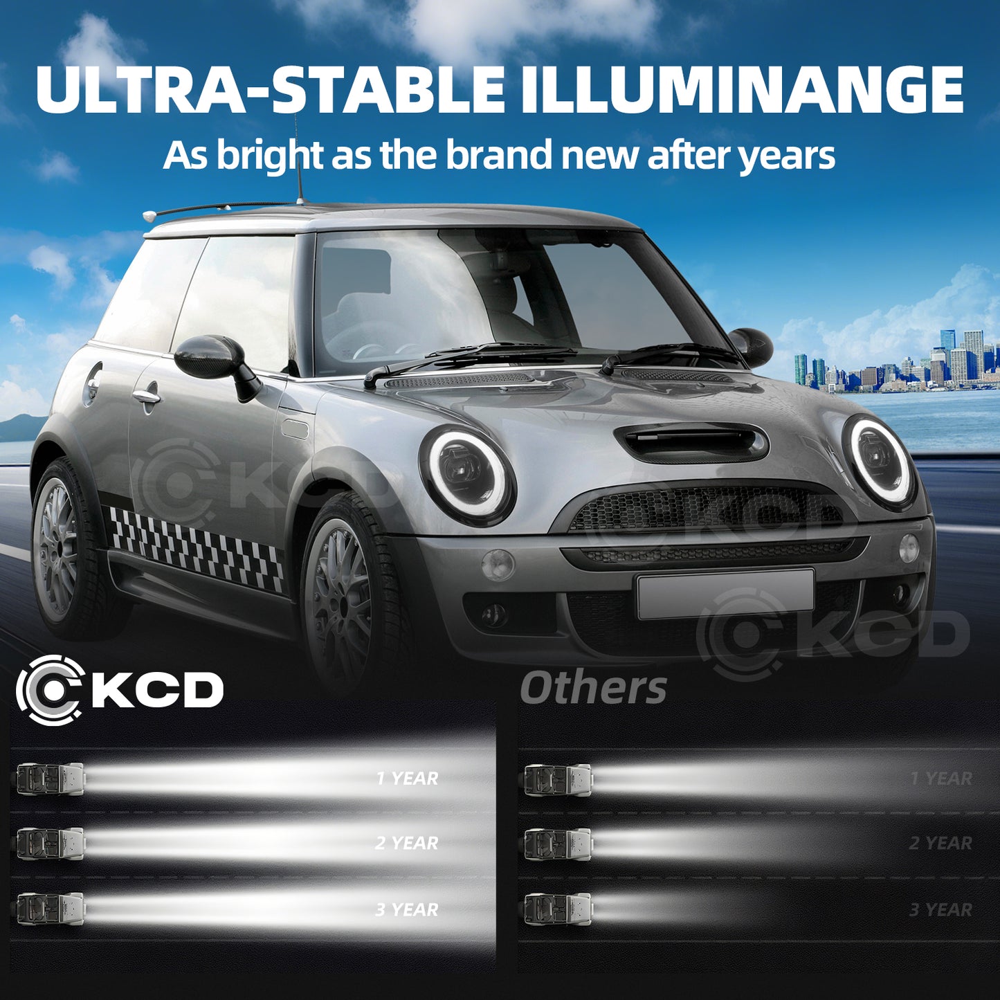 Archaic LED Headlights Assembly For Mini Cooper R50 2002-2008