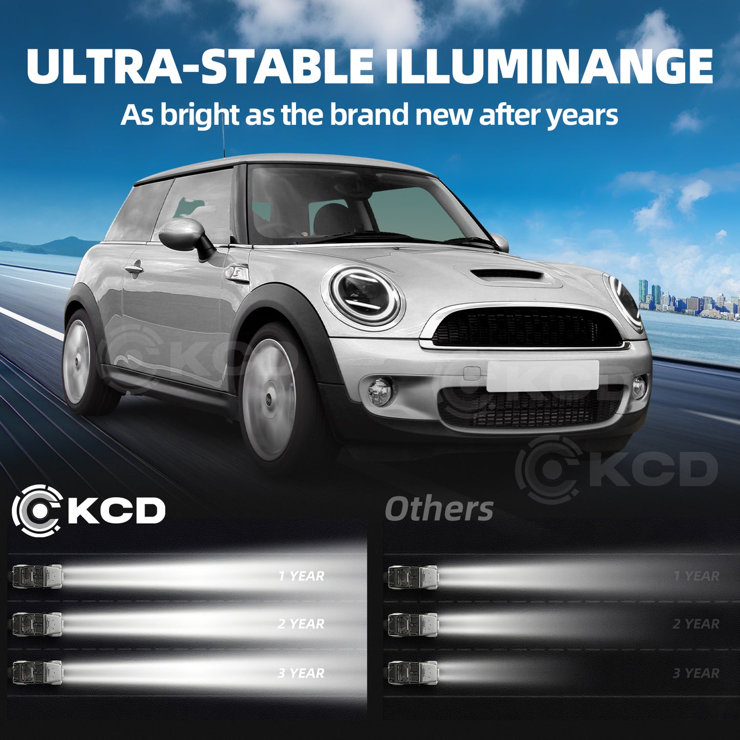 Archaic LED Headlight Assembly For Mini Cooper R55 R56 R57 R58 R59 2007-2015,J01 Style