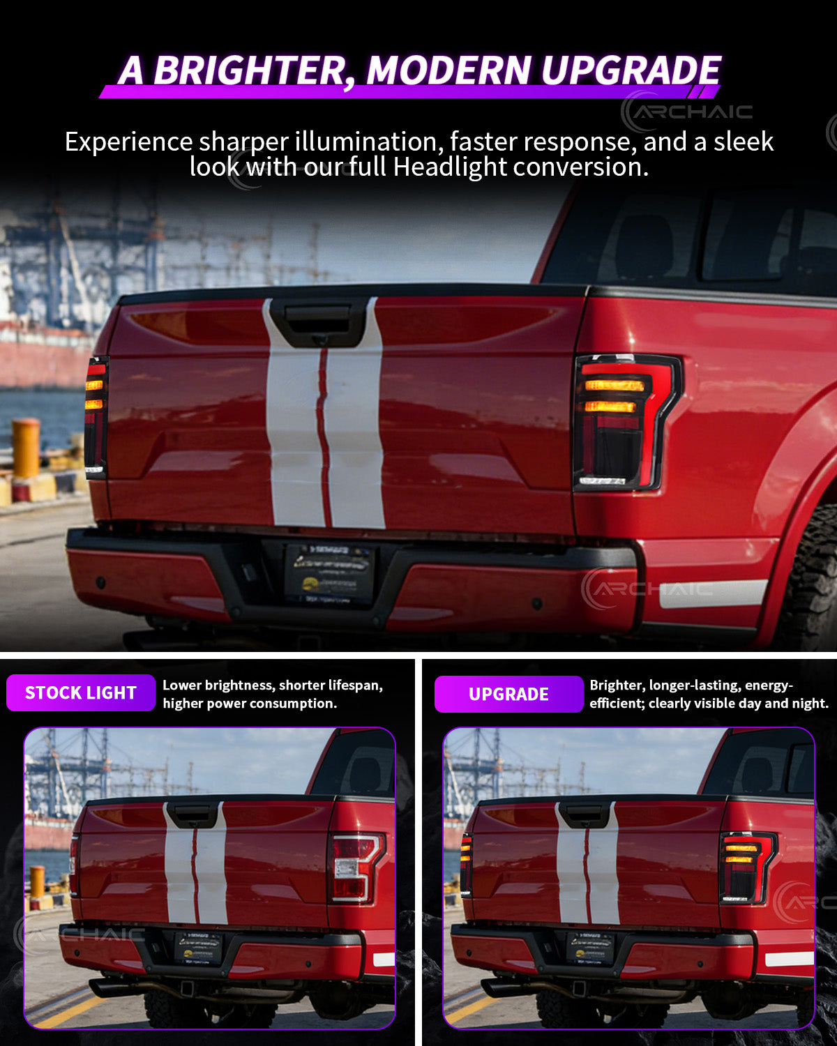 Archaic LED Tail Lights for Ford F-150 2015–2020 & Raptor 2017–2020