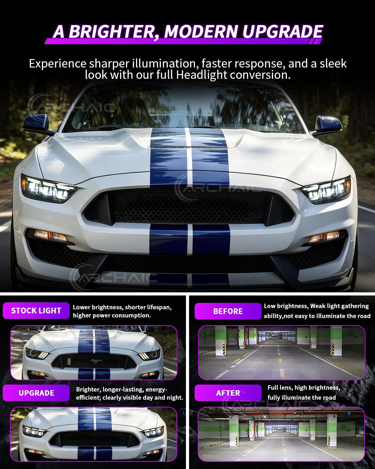 Archaic 6-Lens  LED Headlights for Ford Mustang S550 2015–2017