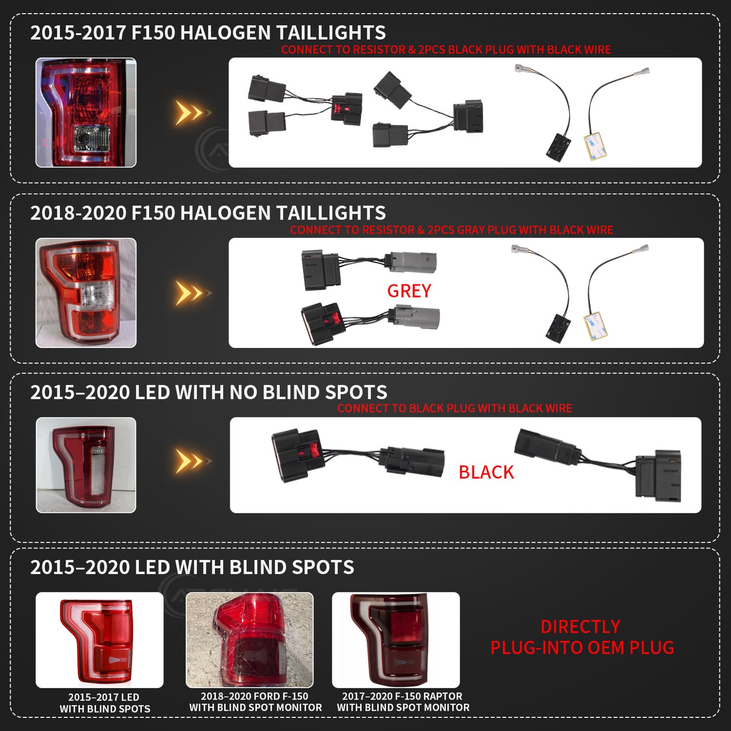 Full LED Tail Lights for 2015-2020 Ford F150 & 2017-2020 Ford Raptor | Fits Factory Halogen & OE LED w/ BLIS