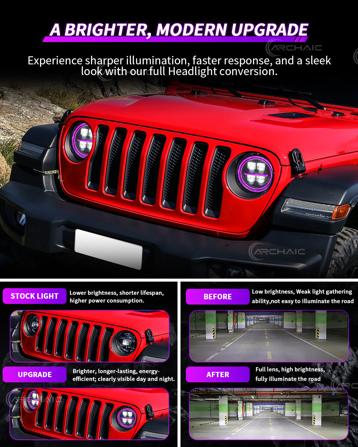 Archaic Quad-Projector LED Headlights for Jeep Wrangler JL & Gladiator JT