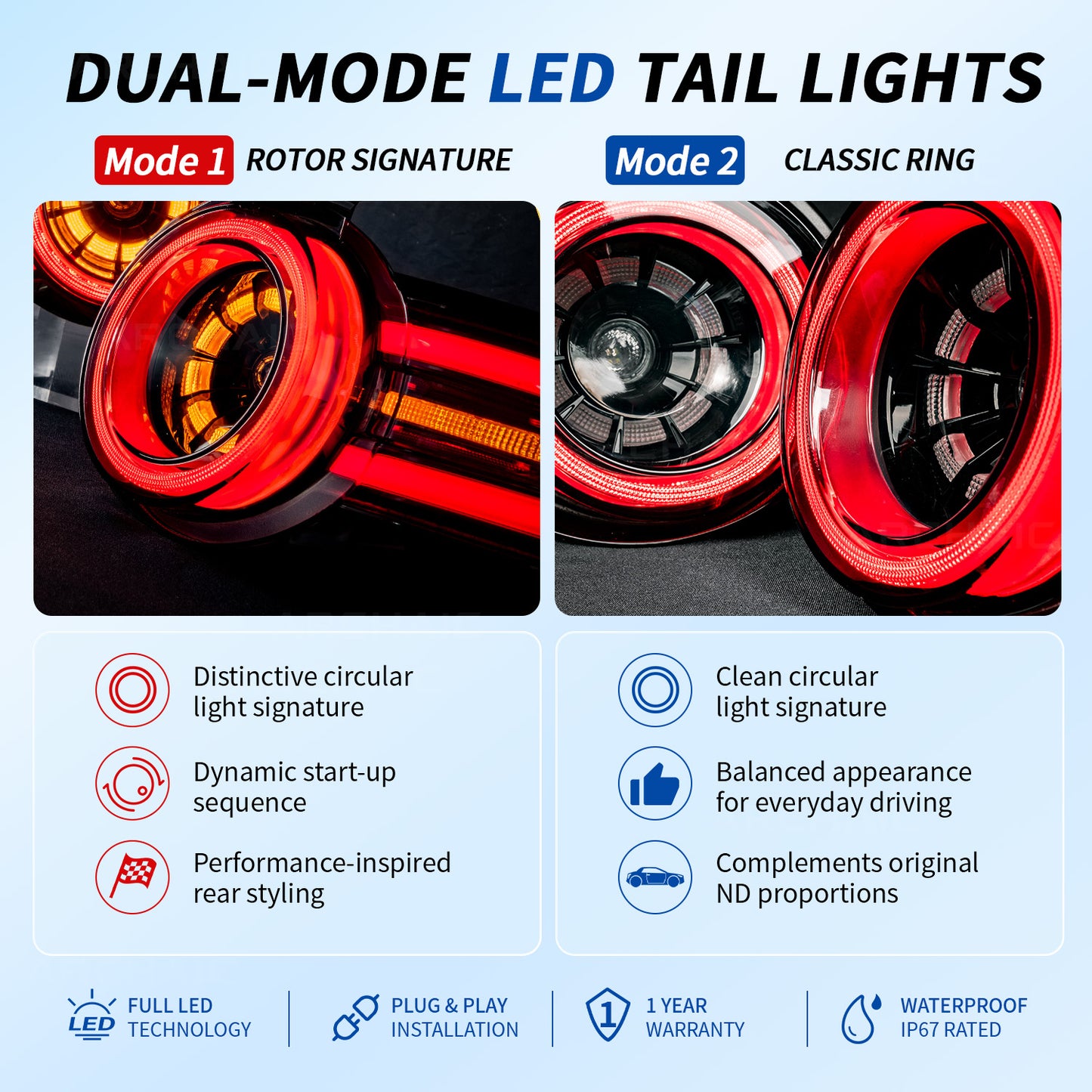 🔥Archaic Reimagining Collection – Rotor Signature E-Mark LED Tail Lights for Mazda MX-5 Miata ND (ND1 / ND2 / ND3)
