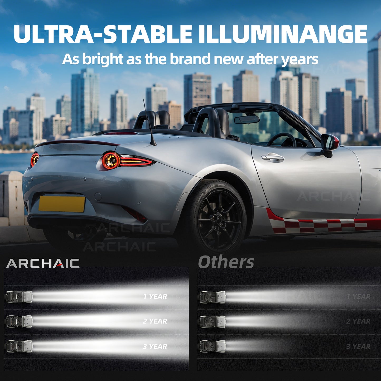 🔥Archaic Reimagining Collection – Rotor Signature E-Mark LED Tail Lights for Mazda MX-5 Miata ND (ND1 / ND2 / ND3)